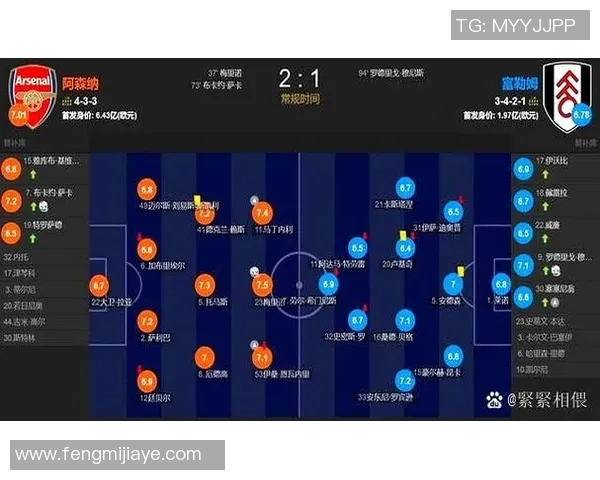 足球明星受伤的情况分析及影响球赛表现的球员名单 足球明星受伤的情况分析及影响球赛表现的球员名单